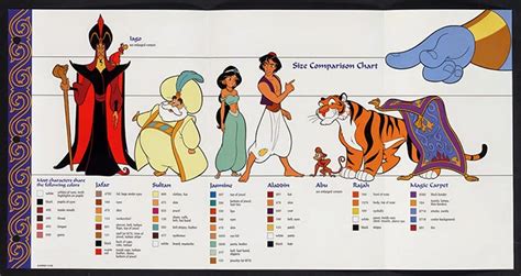 megashare aladdin|List of Disney's Aladdin characters .